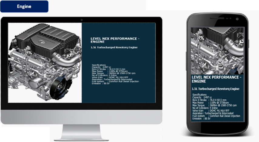 Avivyakti- Multi device interactive module