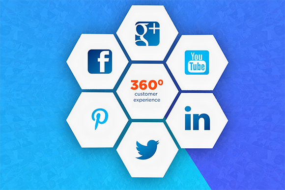 Omni channel customer experience Platform